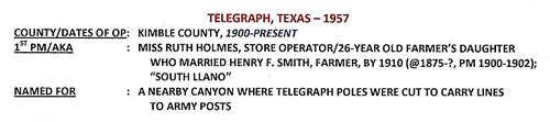 Telegraph TX Kimble Co 1957 Postmark info